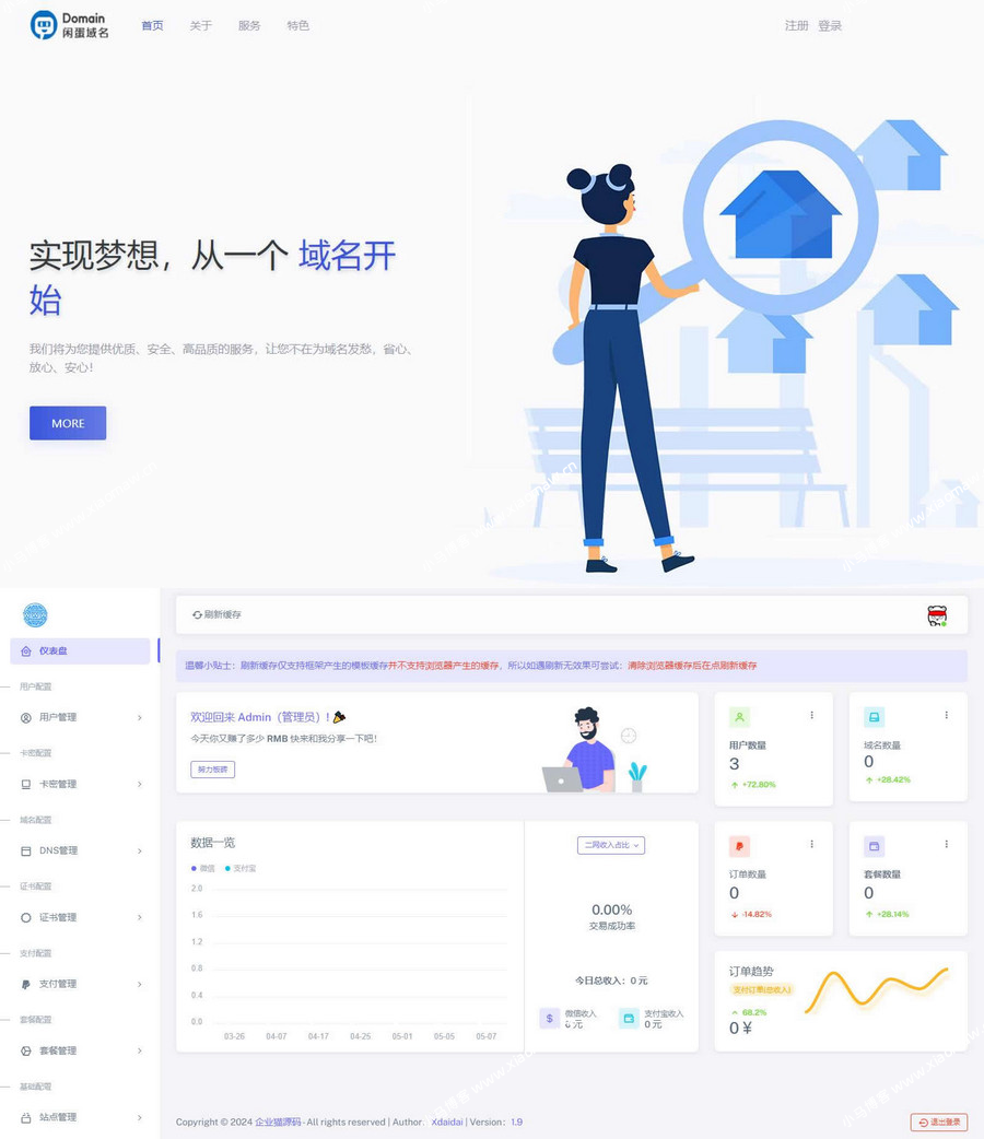 全新二级域名分发系统网站源码_终极最强版-星球源码网